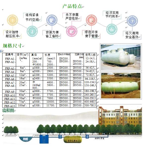 凤台玻璃钢化粪池